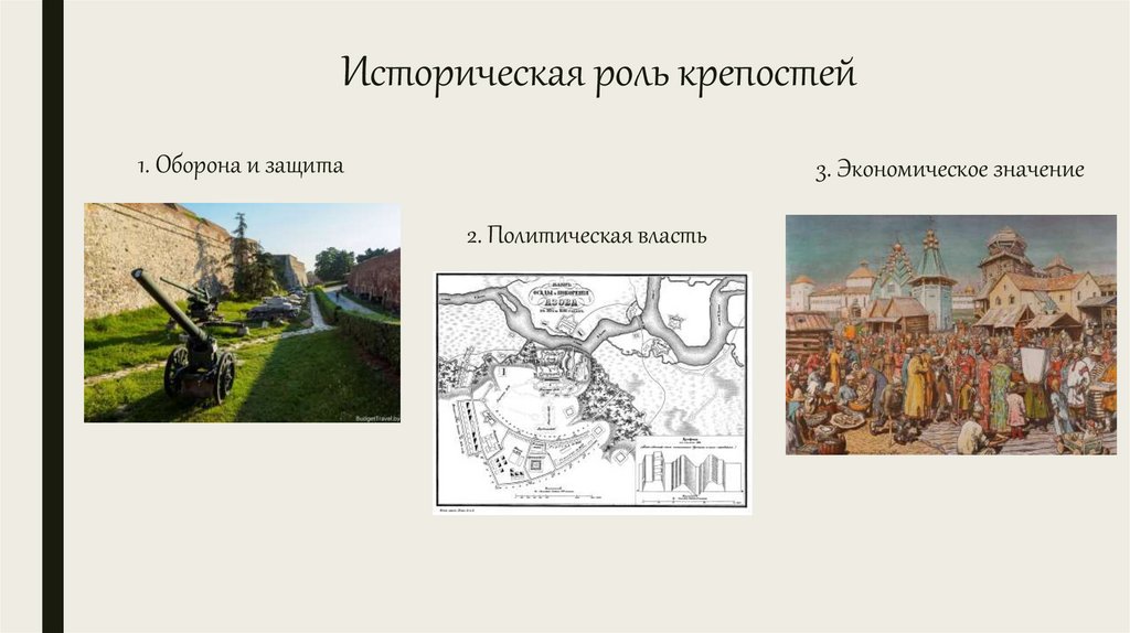 Историческая роль крепостей
