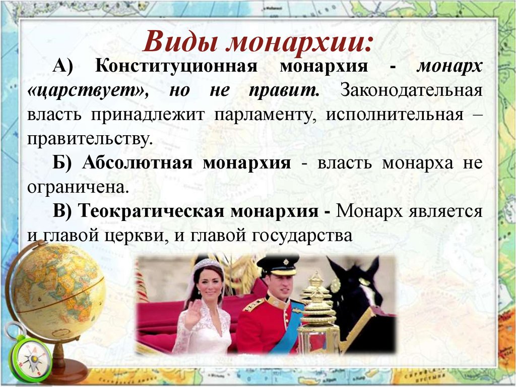 Виды монархии: