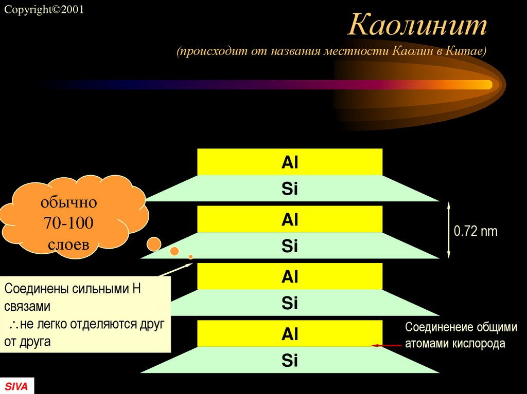 Каолинит (происходит от названия местности Каолин в Китае)