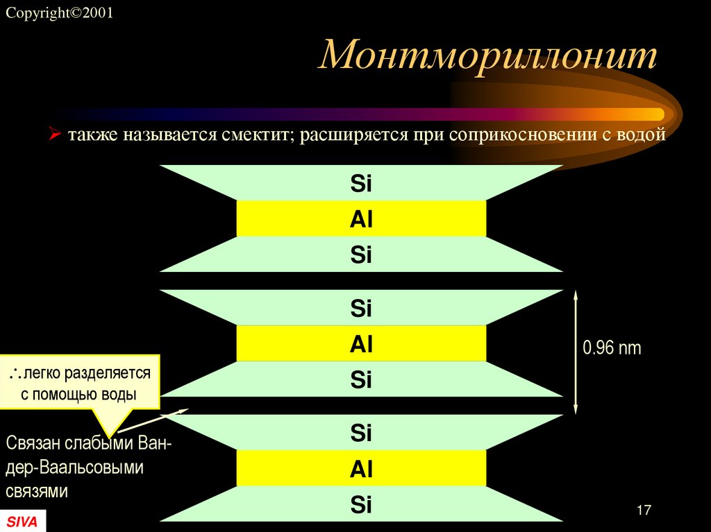 Монтмориллонит