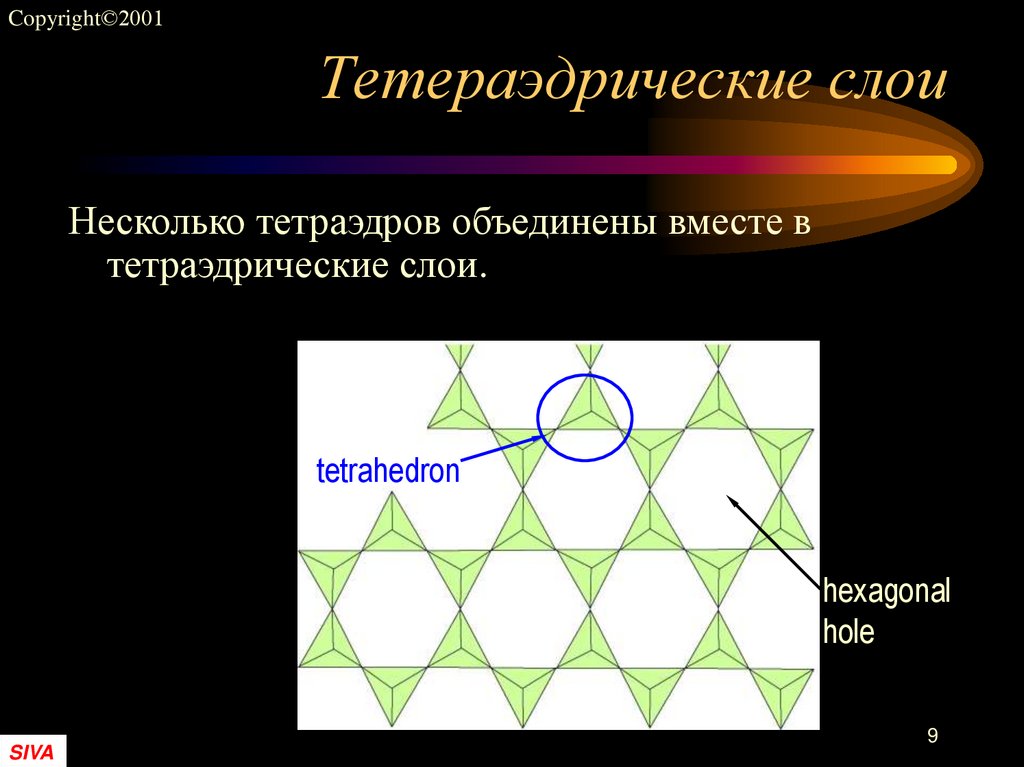Тетераэдрические слои