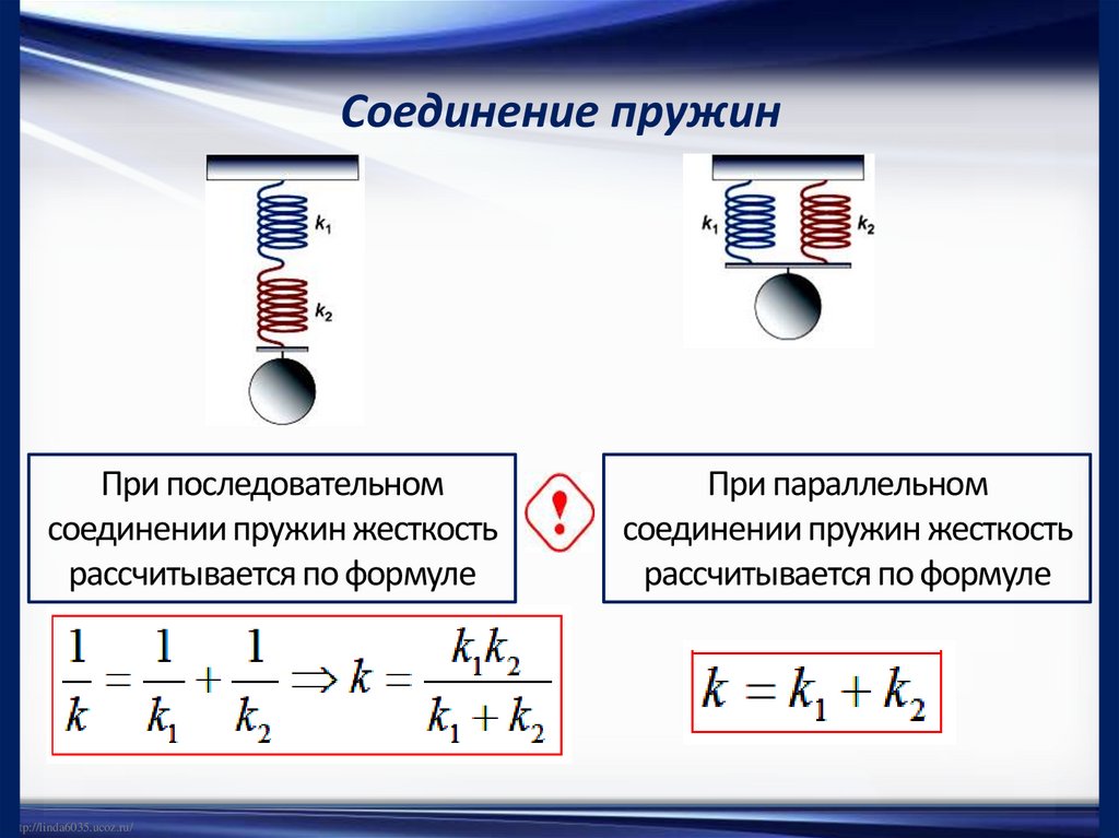Соединение пружин