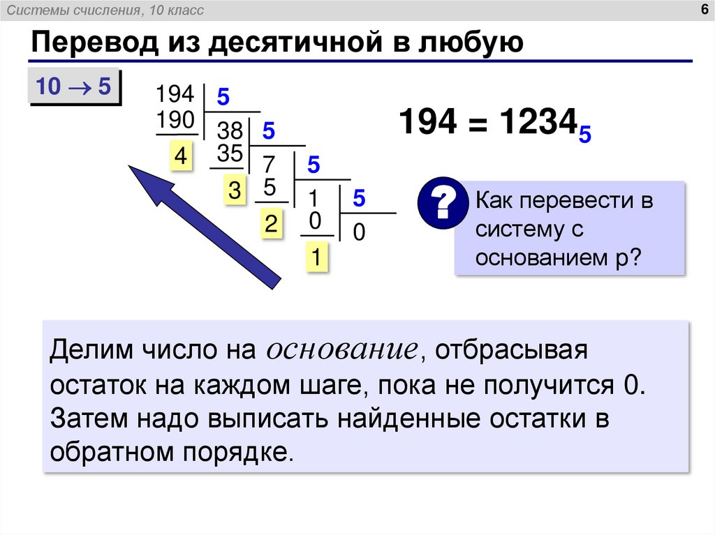 Перевод из десятичной в любую