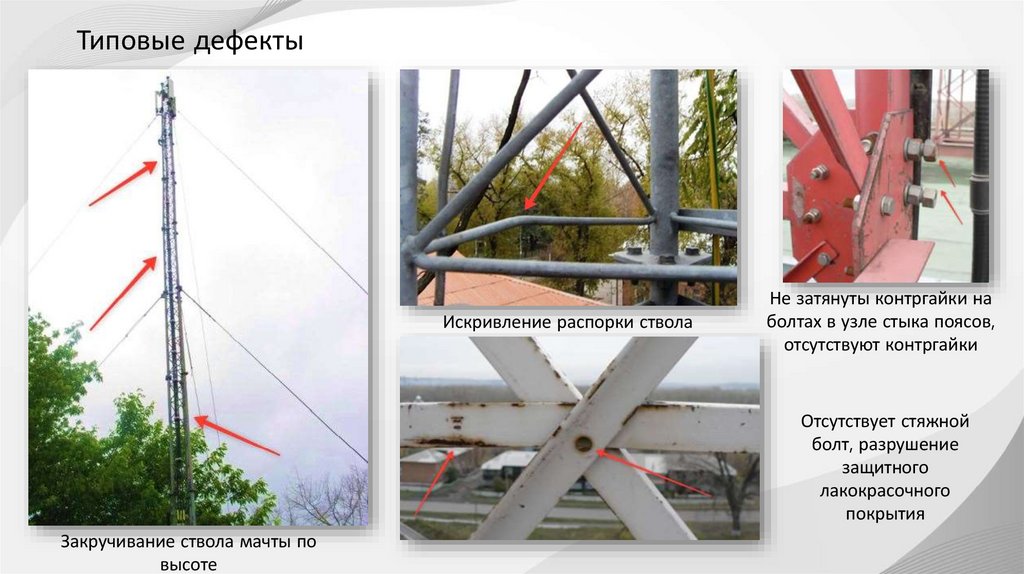 Типовые дефекты
