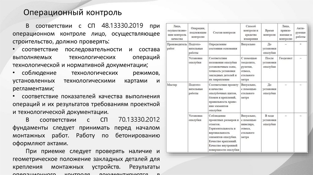 Операционный контроль