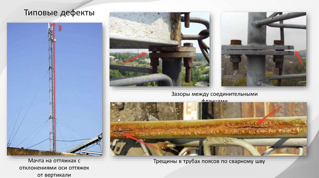 Типовые дефекты