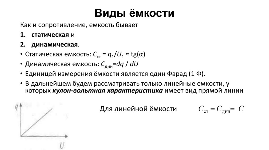 Виды ёмкости