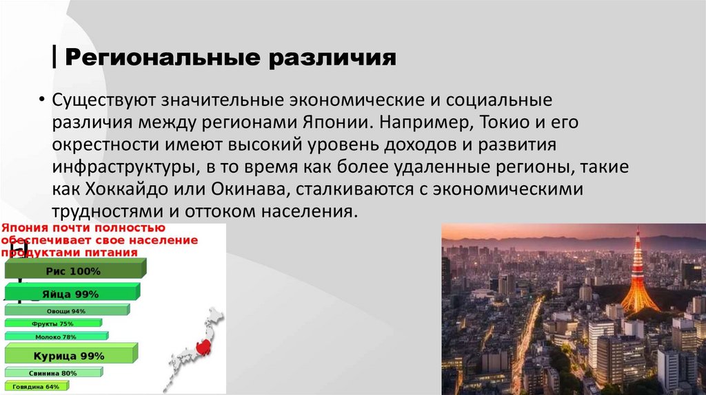 ▎Региональные различия