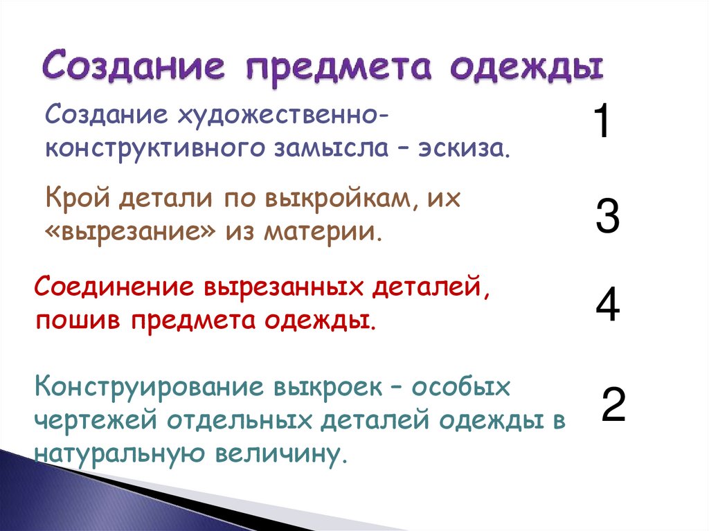 Создание предмета одежды