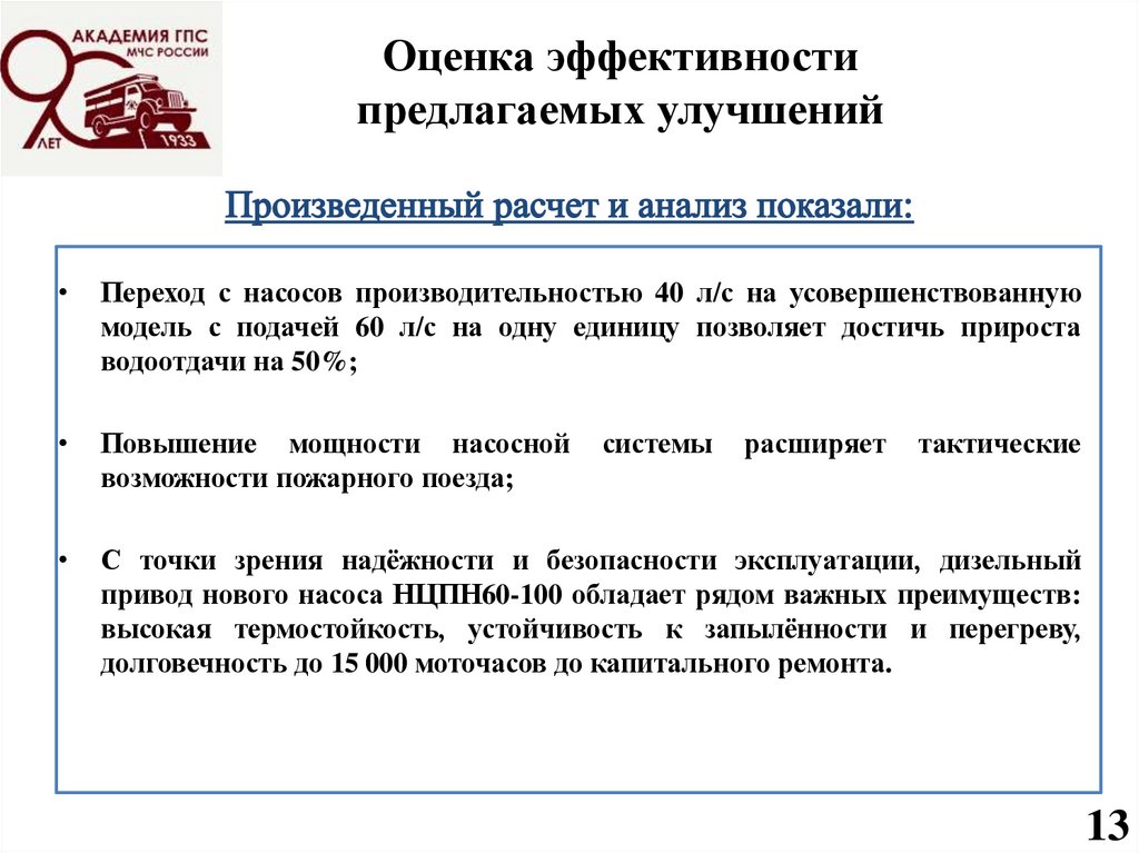 Оценка эффективности предлагаемых улучшений