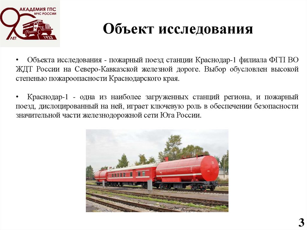 Объект исследования