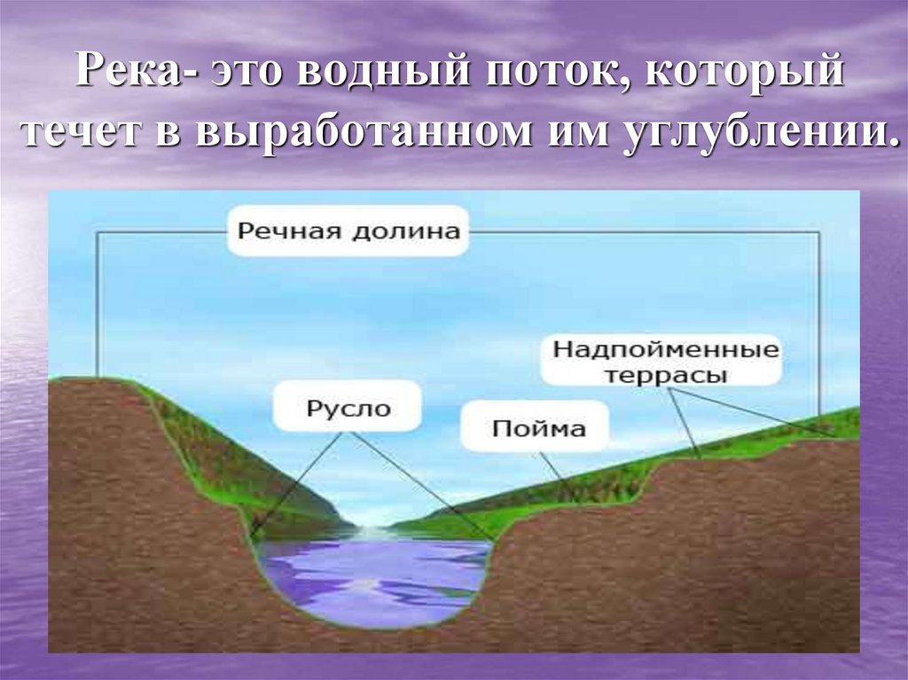 Река- это водный поток, который течет в выработанном им углублении.