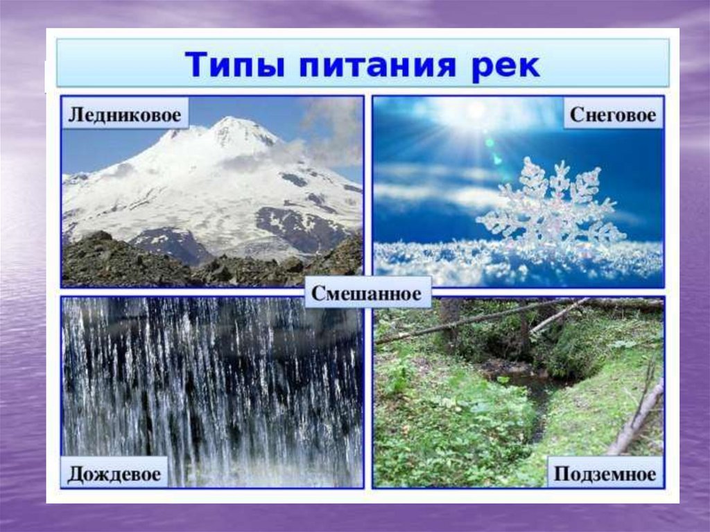 Источники питания рек