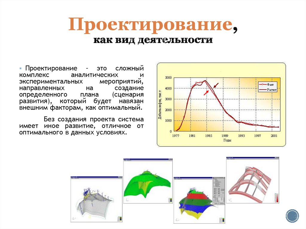 Проектирование, как вид деятельности