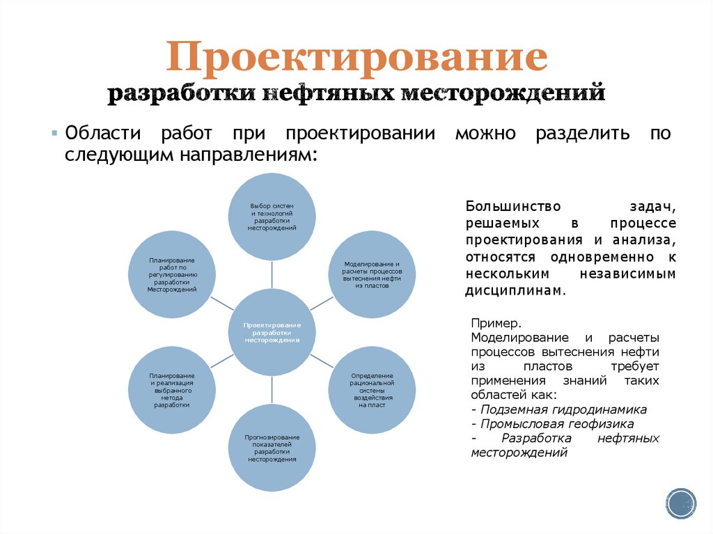 Проектирование разработки нефтяных месторождений