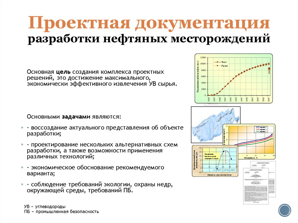 Проектная документация разработки нефтяных месторождений