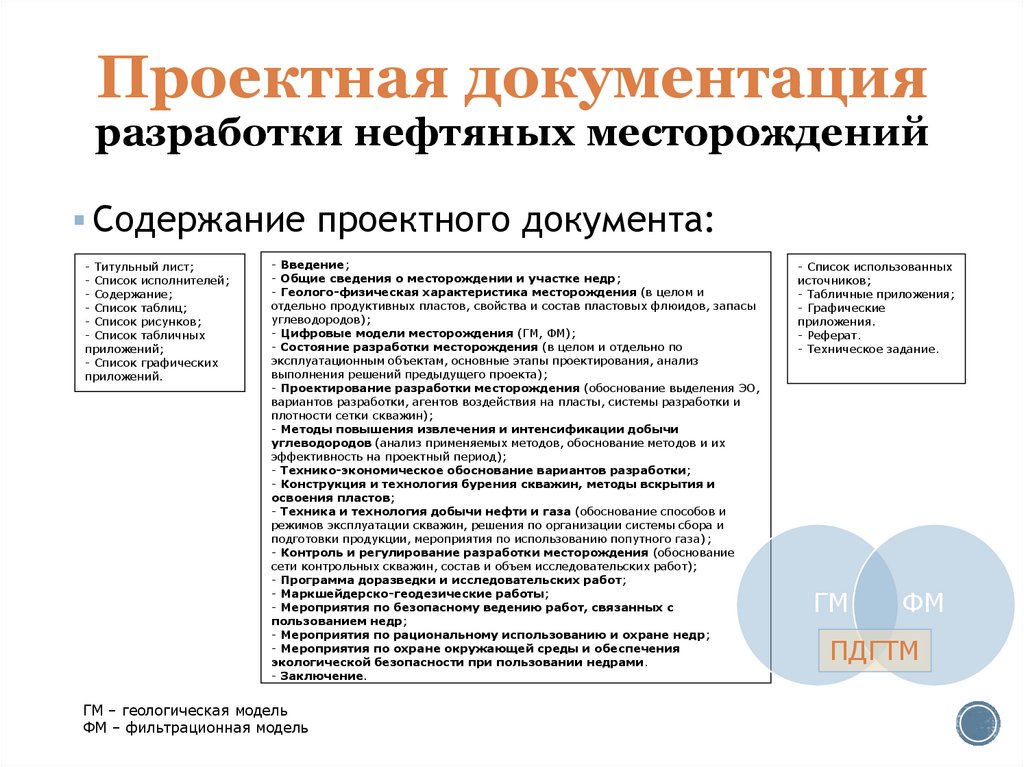 Проектная документация разработки нефтяных месторождений