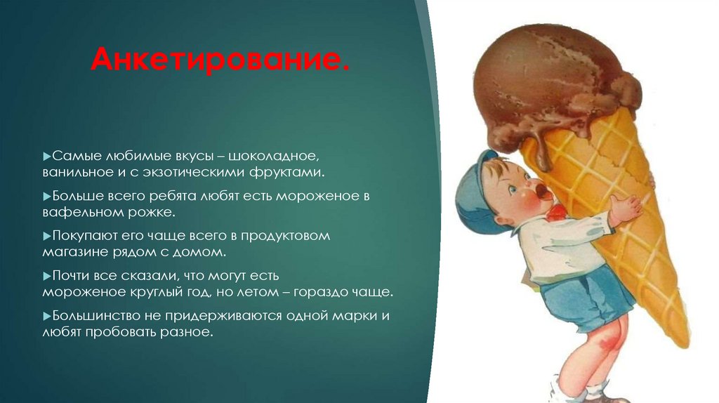 Анкетирование.