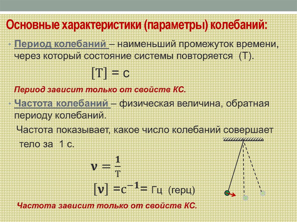 Основные характеристики (параметры) колебаний:
