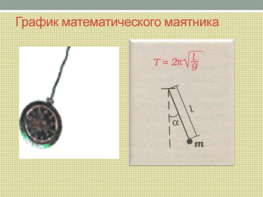 График математического маятника