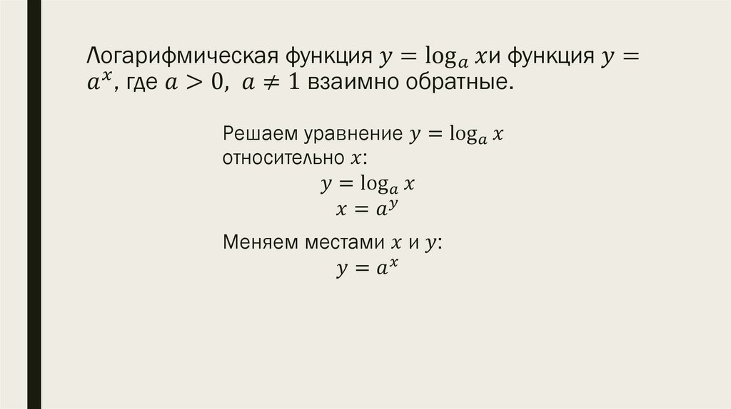 Логарифмическая функция y=log_a⁡xи функция y=a^x, где a>0, a≠1 взаимно обратные.