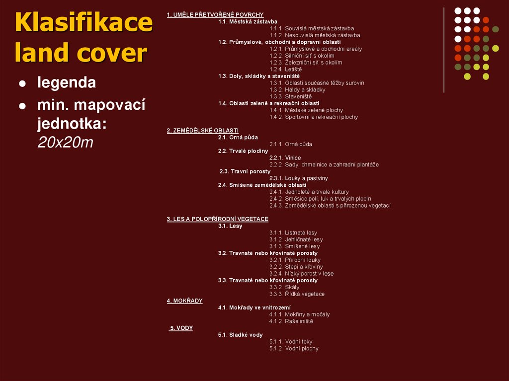 Klasifikace land cover
