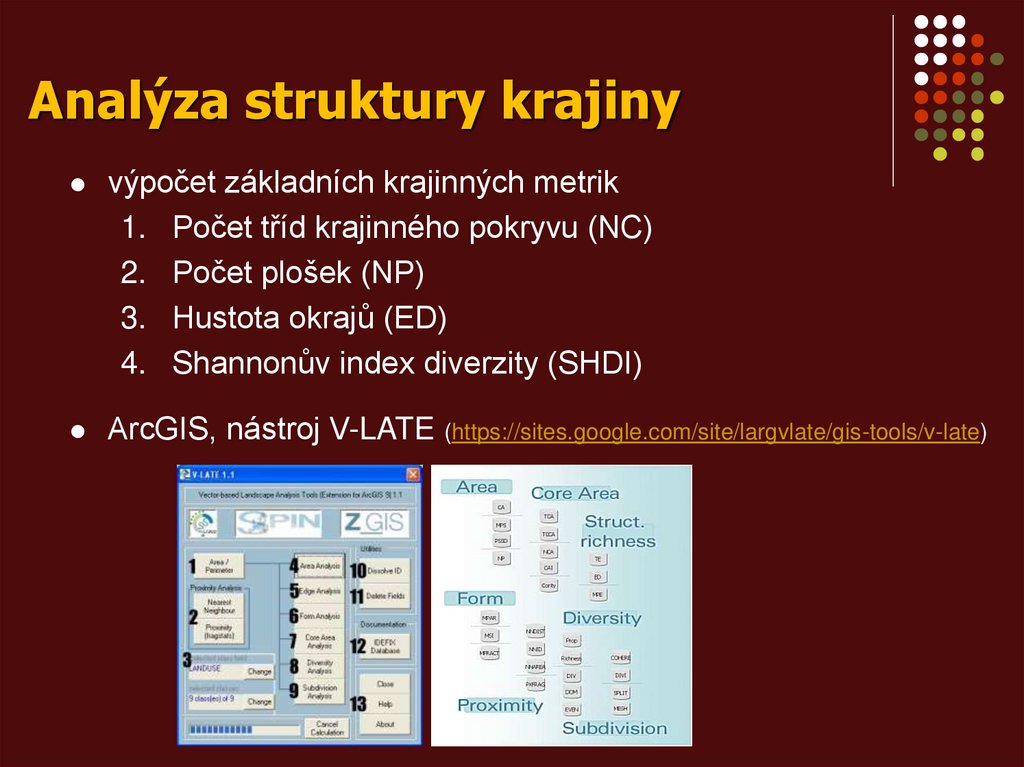 Analýza struktury krajiny