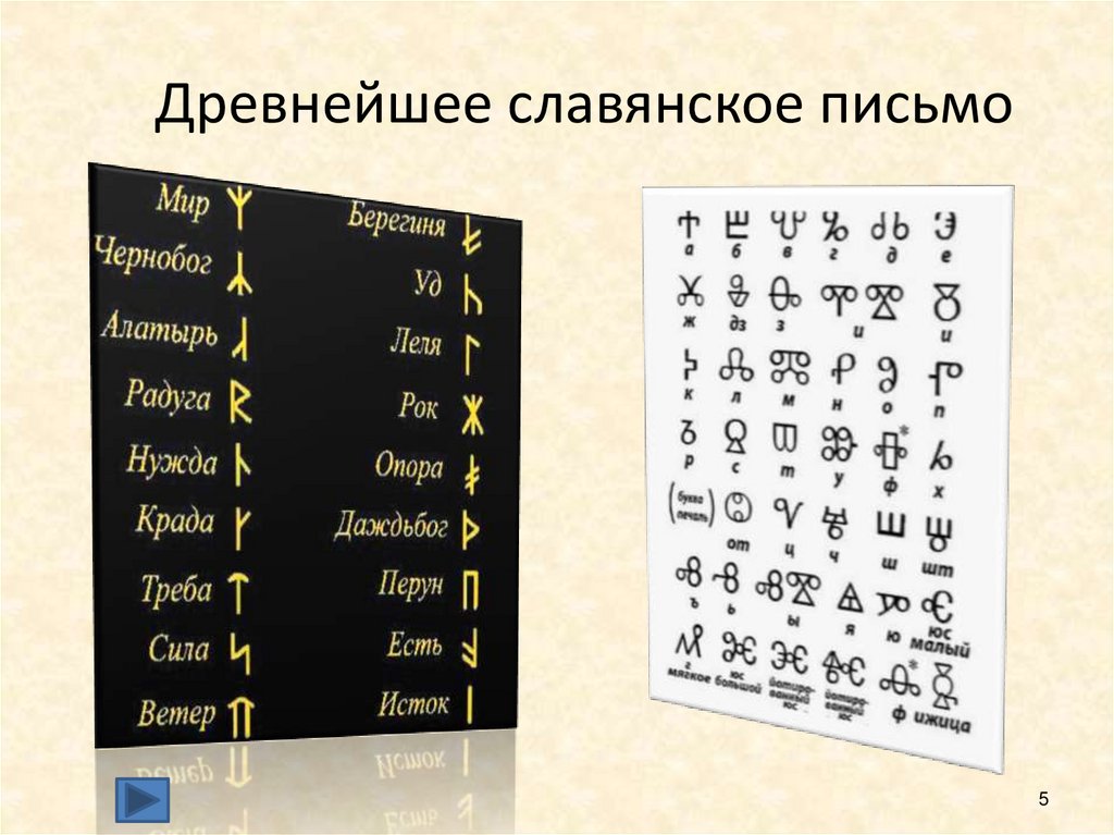 Древнейшее славянское письмо