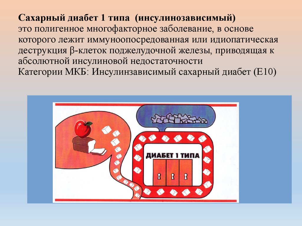 Сахарный диабет 1 типа (инсулинозависимый) это полигенное многофакторное заболевание, в основе которого лежит