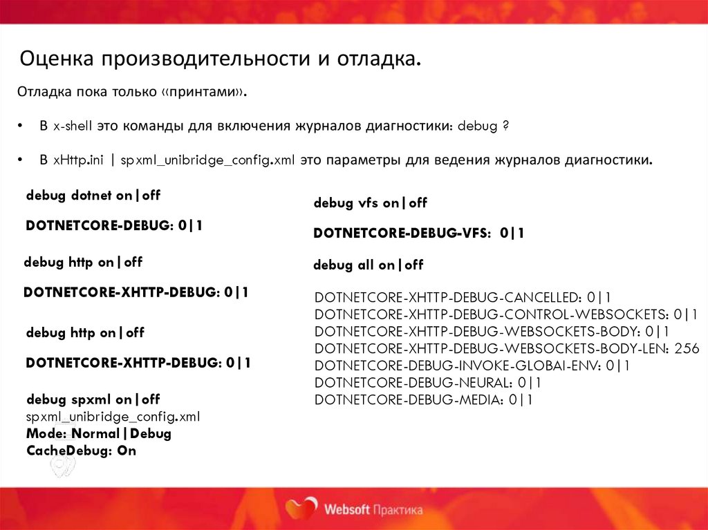 Оценка производительности и отладка.