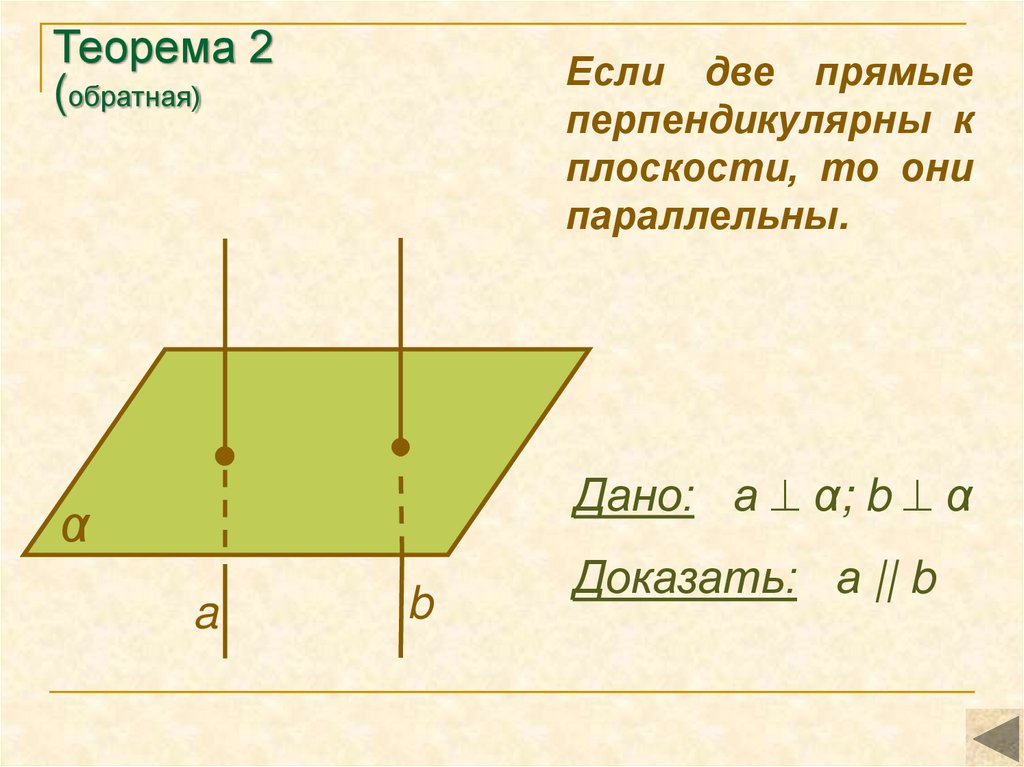 Теорема 2 (обратная)