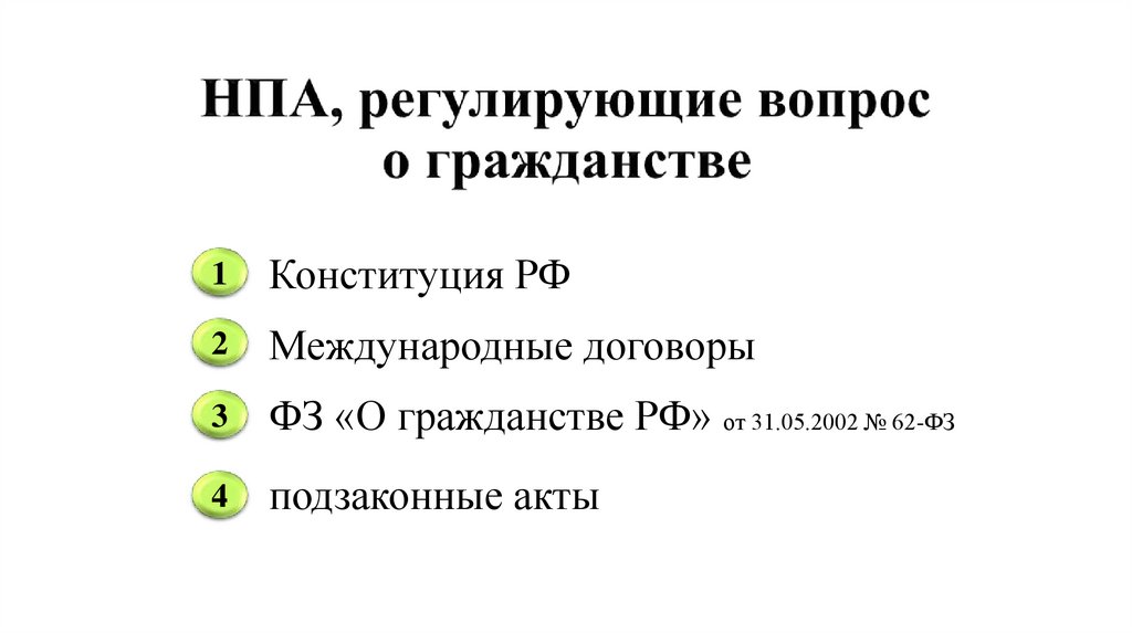 НПА, регулирующие вопрос о гражданстве