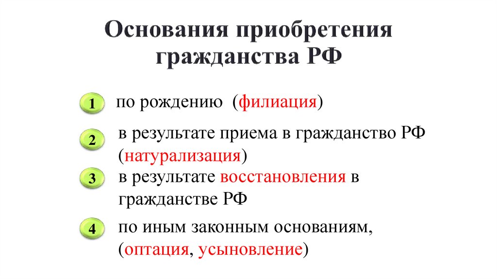Основания приобретения гражданства РФ
