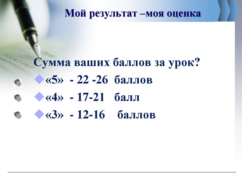 Мой результат –моя оценка