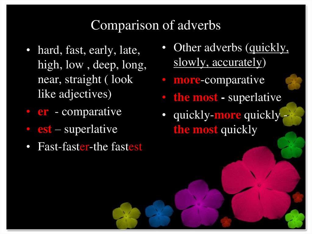 Comparison of adverbs