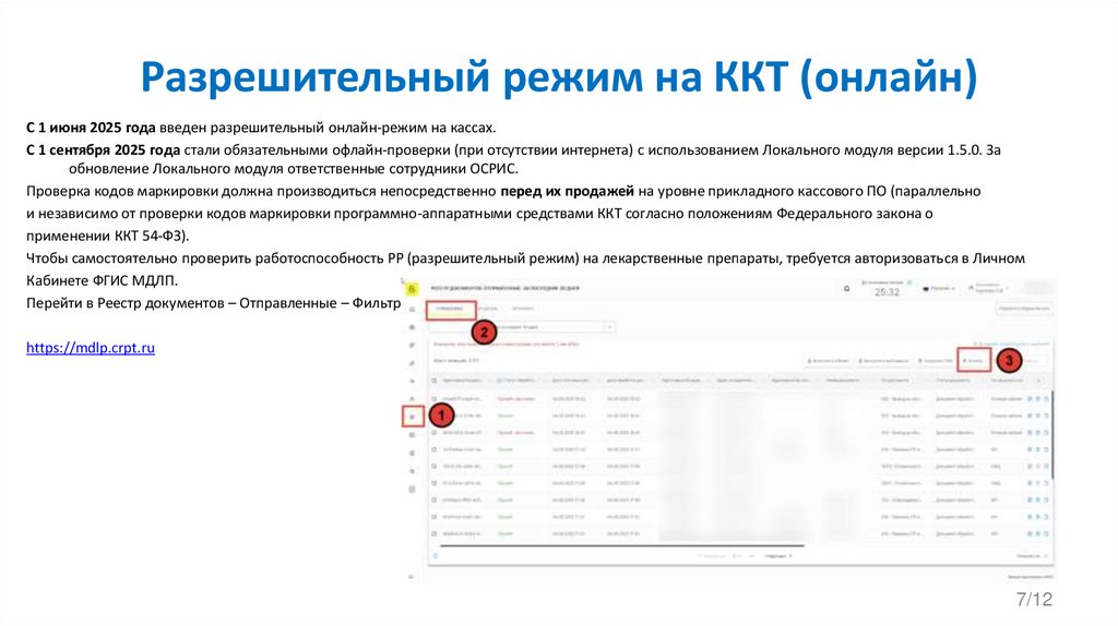 Разрешительный режим на ККТ (онлайн)