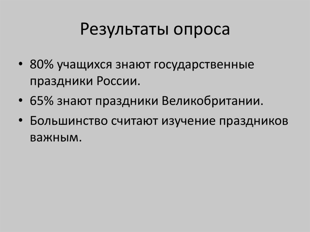 Результаты опроса