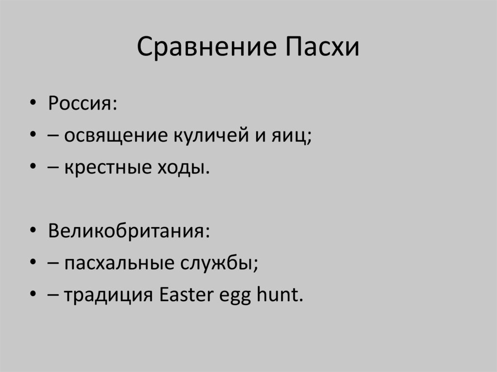 Сравнение Пасхи