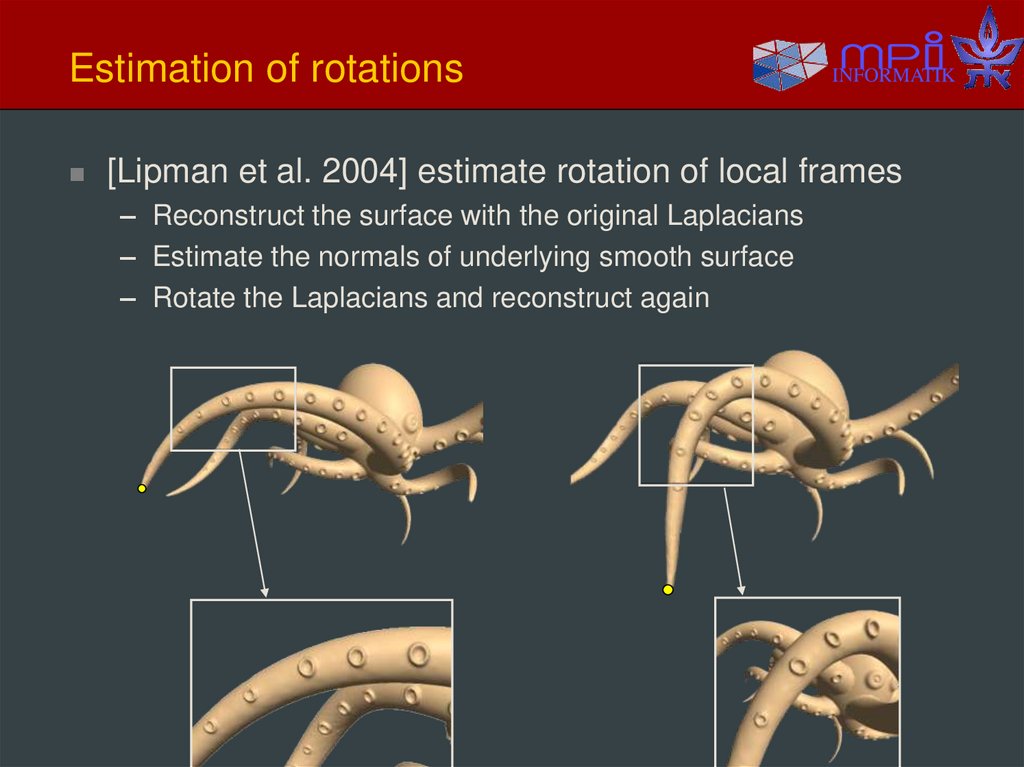 Estimation of rotations