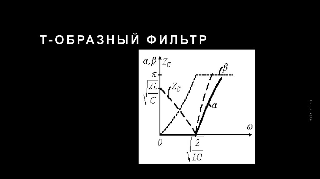 Т-образный фильтр
