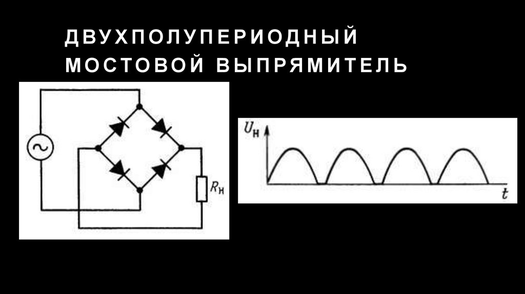 Двухполупериодный мостовой выпрямитель