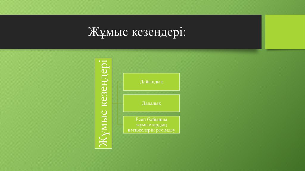 Жұмыс кезеңдері: