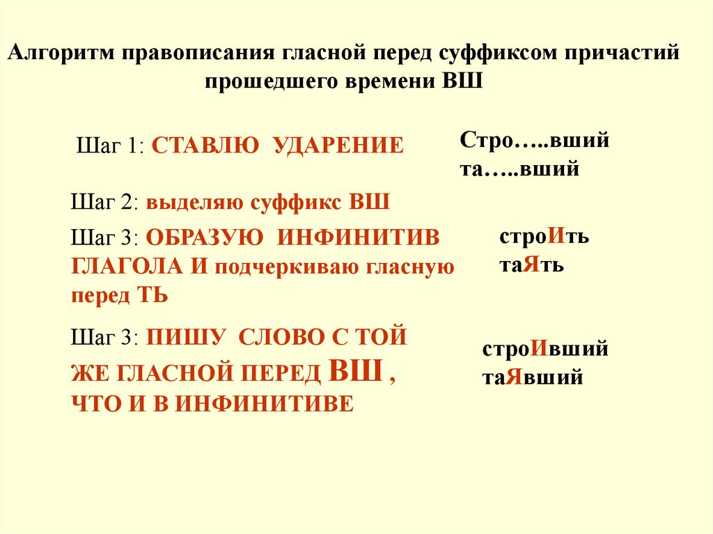 Алгоритм правописания гласной перед суффиксом причастий прошедшего времени ВШ