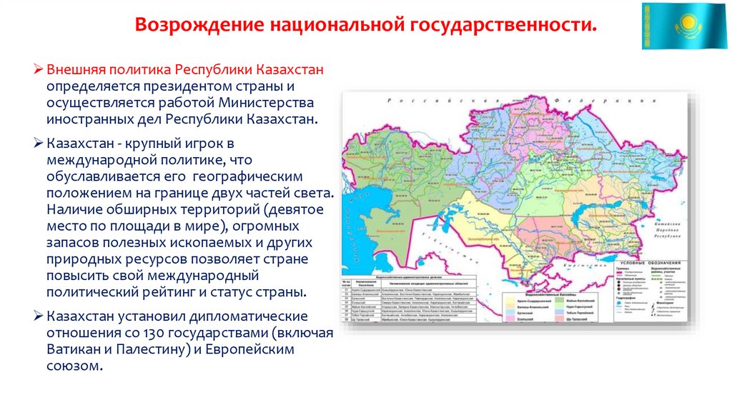Возрождение национальной государственности.
