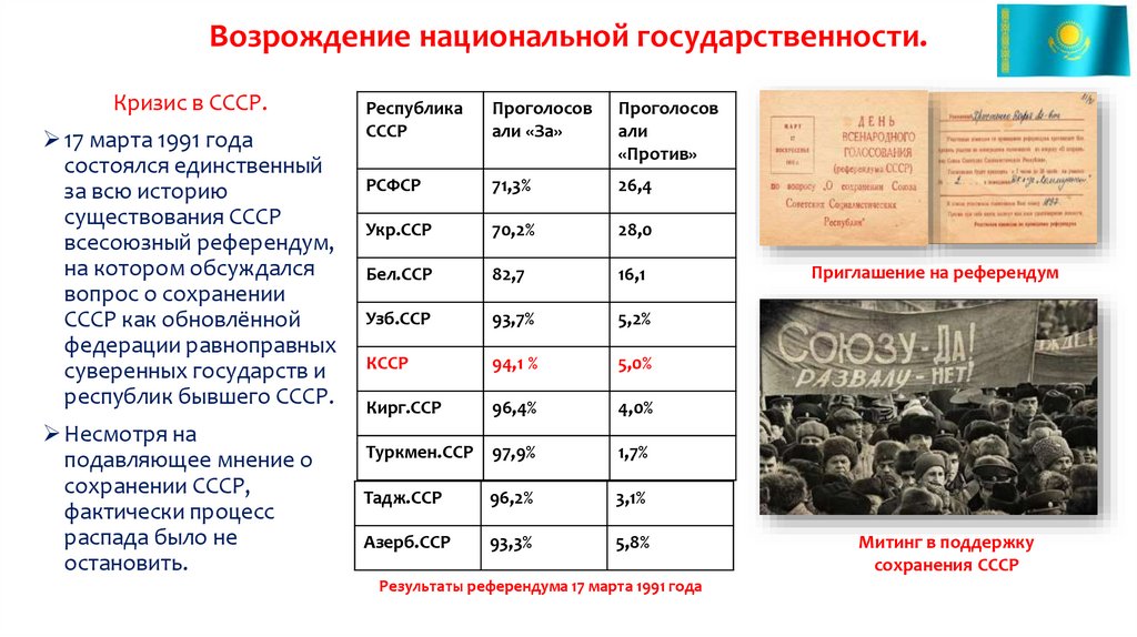 Возрождение национальной государственности.