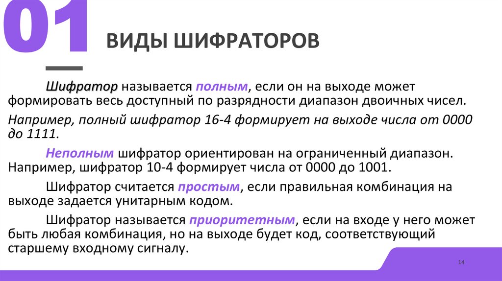 Виды Шифраторов