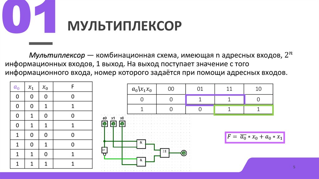 Мультиплексор