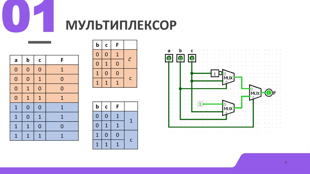 Мультиплексор