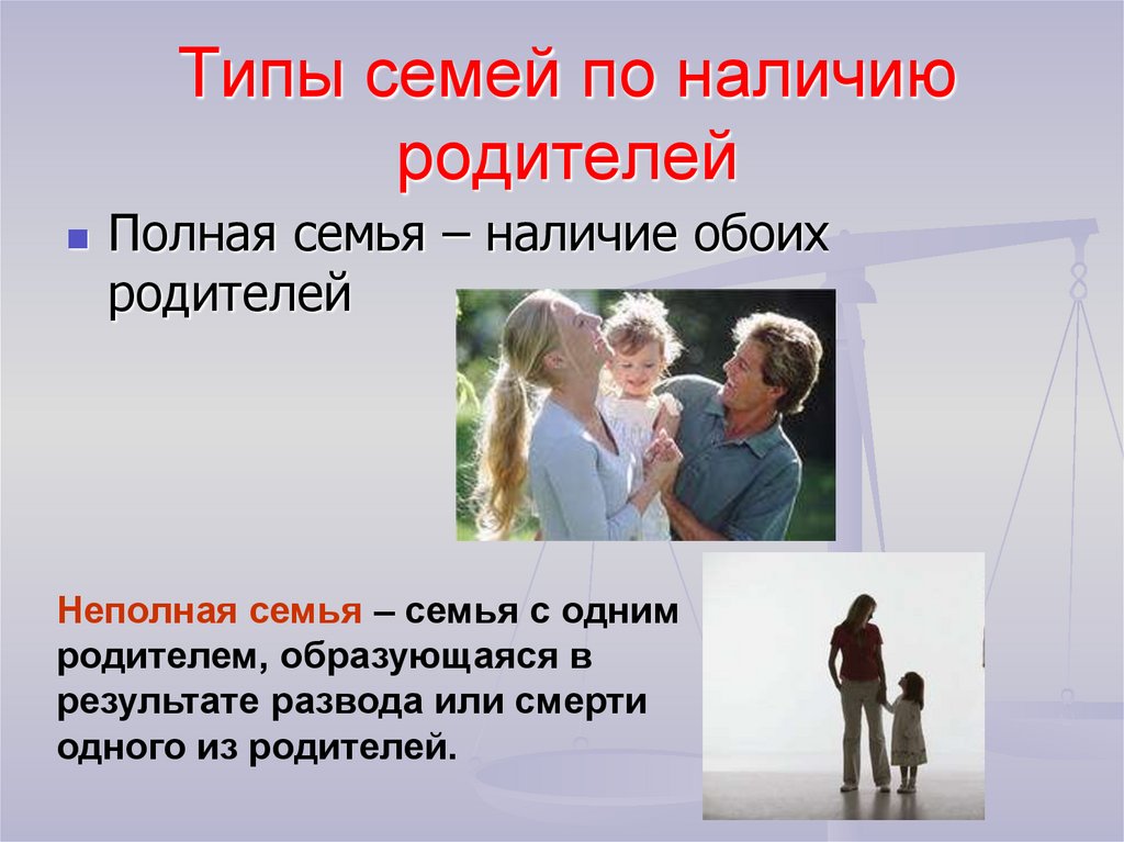 Типы семей по наличию родителей
