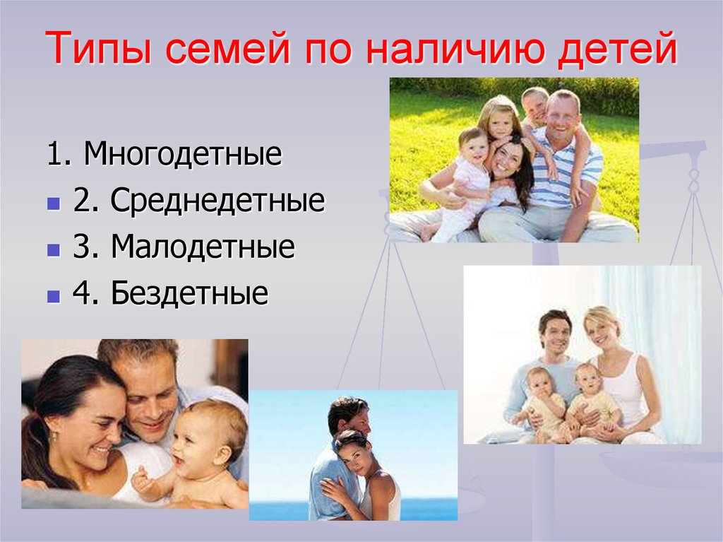Типы семей по наличию детей